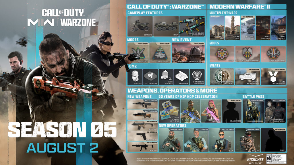 Call of Duty Warzone Season 5 Details Available / PowerUp Gamer